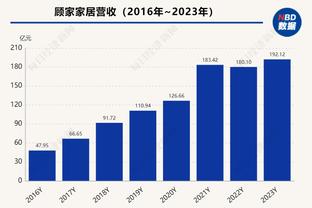 近期战绩不佳！沃恩：我会看看是否需要进行阵容调整